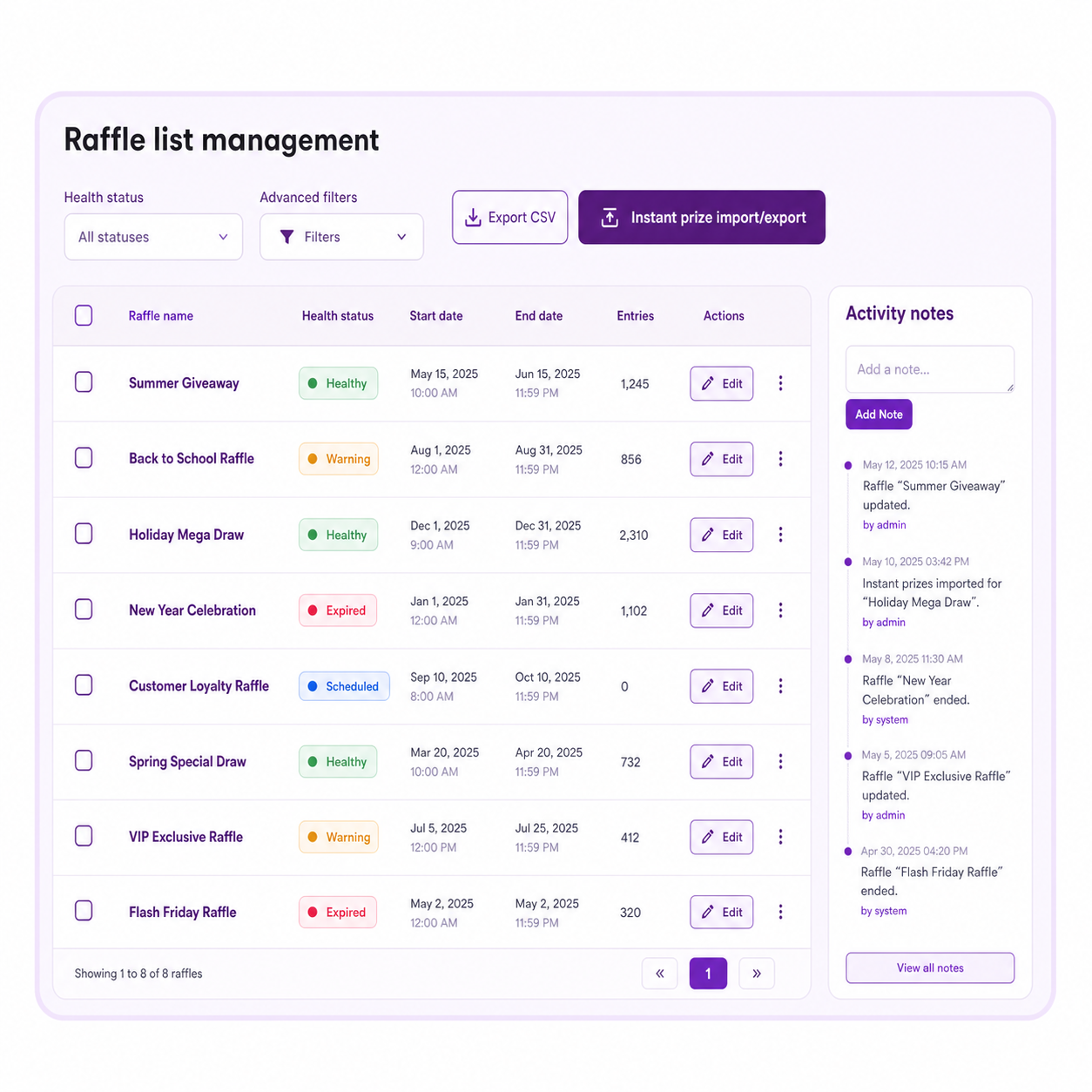 WooCommerce raffle list management with health status, advanced filters, CSV export, instant-prize import and export, and activity notes