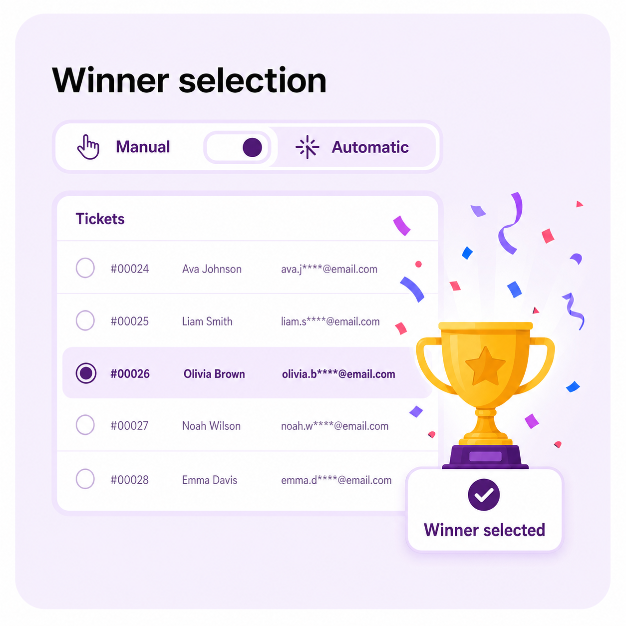 Manual and automatic raffle winner selection